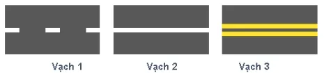 Hình câu 477